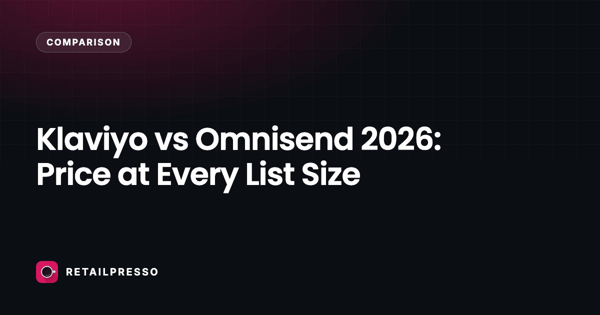Klaviyo vs Omnisend 2026: Price at Every List Size